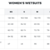 Capture-decran-2019-09-05-a-11.48.03.png Manera Wetsuit X10D Meteor BZ 5.4.3 Women